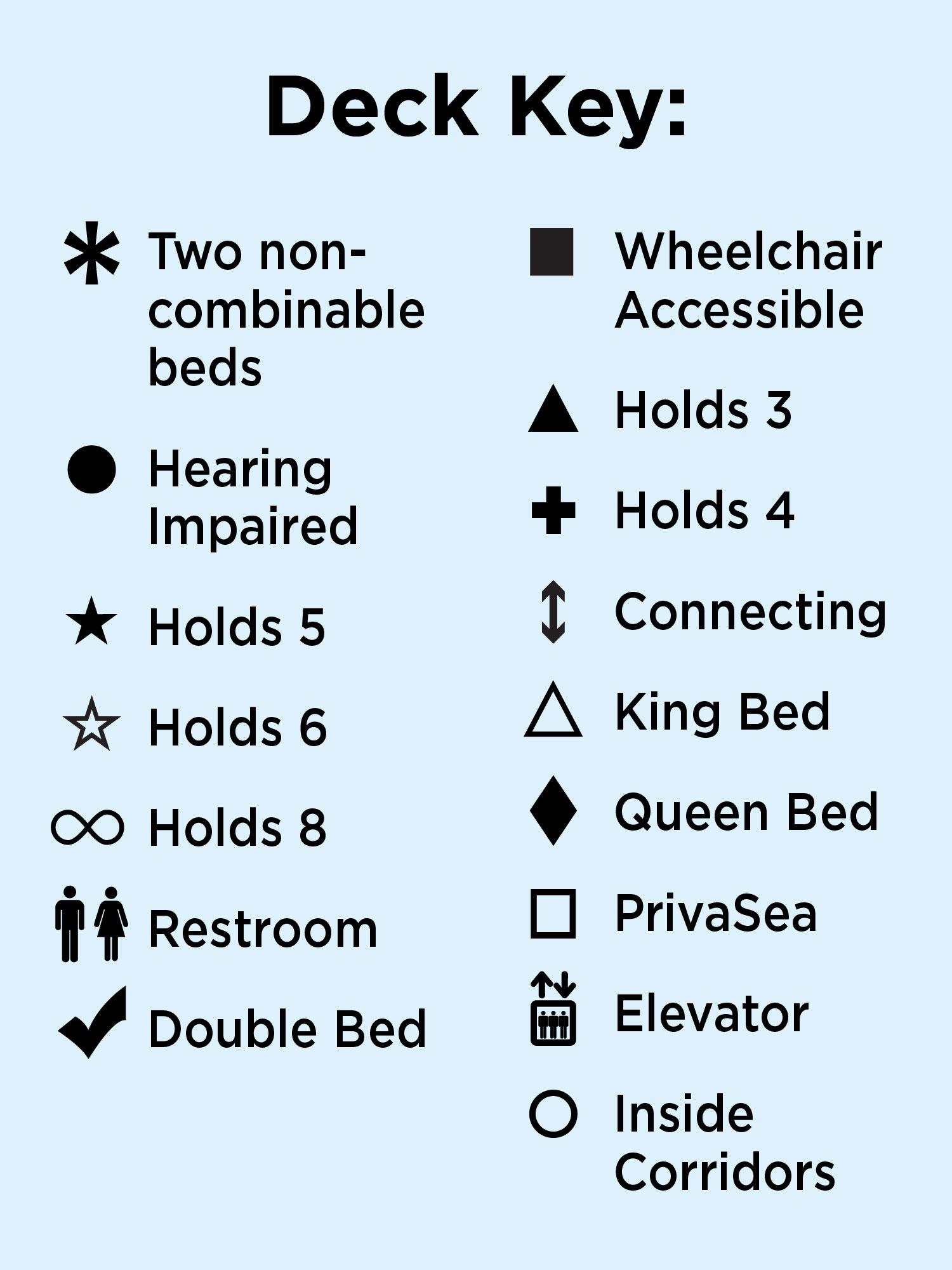 Deck plan key